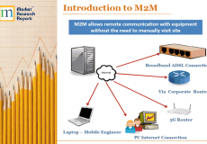 M2M Solutions: Global Market Analysis and Forecasts 2012-2017
